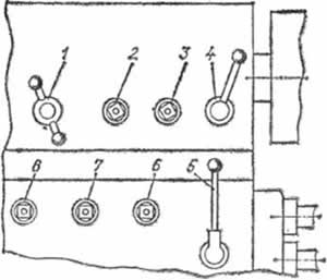 Схема установки подачи и частоты вращения шпинделя