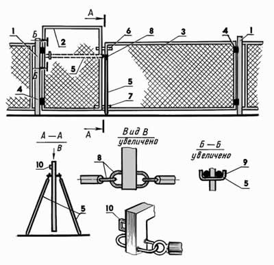 Ворота-калитка из двух разновеликих створок