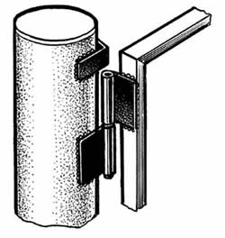 Крепление калитки в&nbsp;металлическом (сварном) исполнении