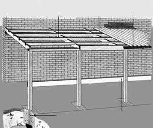 Пристроенный карпорт