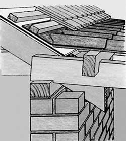 арианты соединения с&nbsp;домом крыши пристроенного гаража